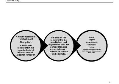 Wilson Associates - Case Study-Final - rev1_Page_03